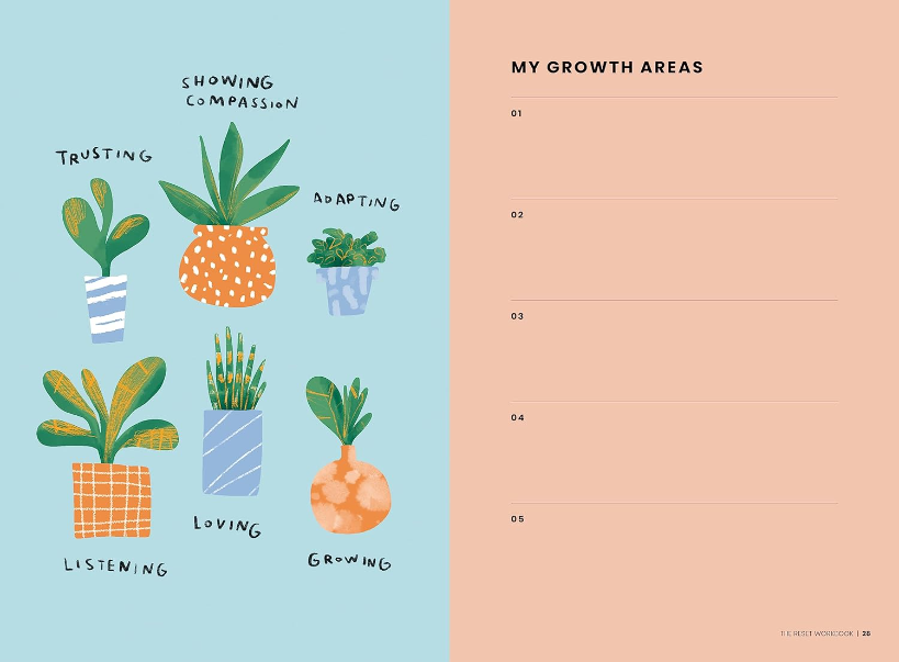 Illustrations of plants on a blue background with text and a beige area labeled 'My Growth Areas'.