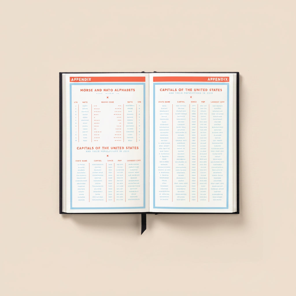 Detail of vintage-style daily layout with ribbon placeholder