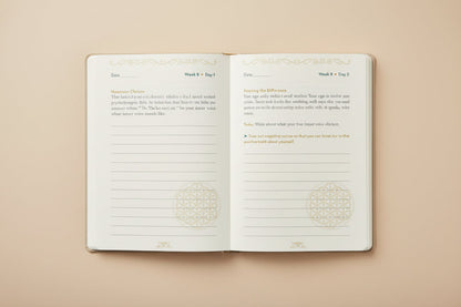 Journaling template with prompts and text on a white background