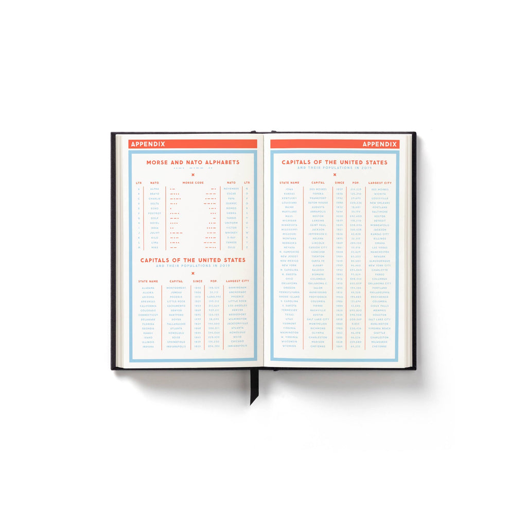 Detail of vintage-style daily layout with ribbon placeholder