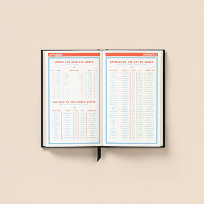 Detail of vintage-style daily layout with ribbon placeholder